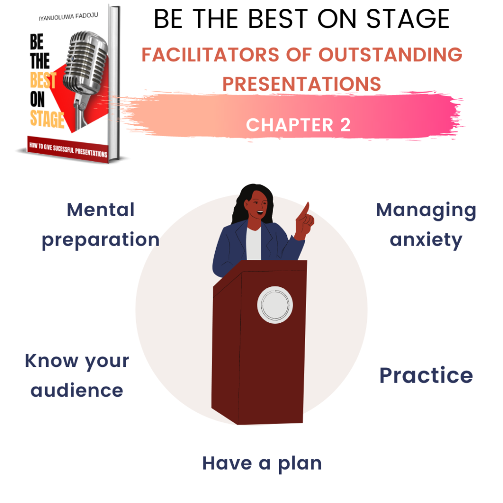 Be the best on stage - How to give successful presentations